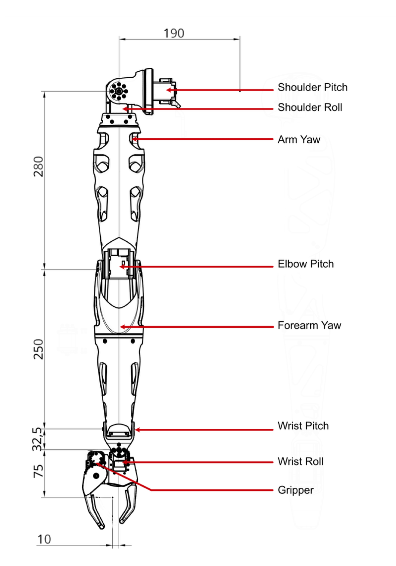 Reachy's right arm